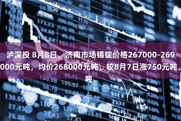 泸深投 8月8日，济南市场锡锭价格267000-269000元吨，均价268000元吨，较8月7日涨750元吨。